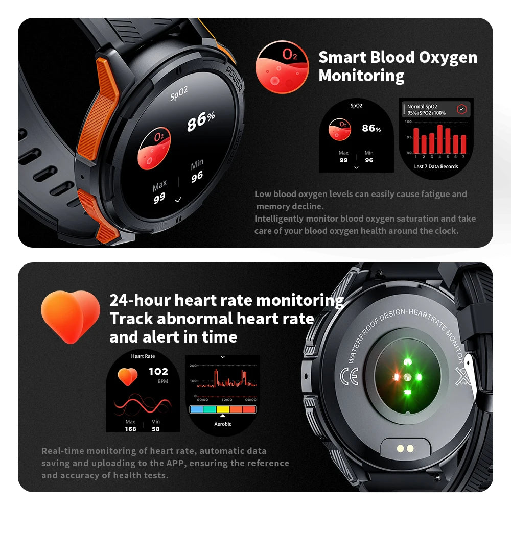 Oukitel Smartwatch BT10 410mAh Bluetooth Five Two For Men