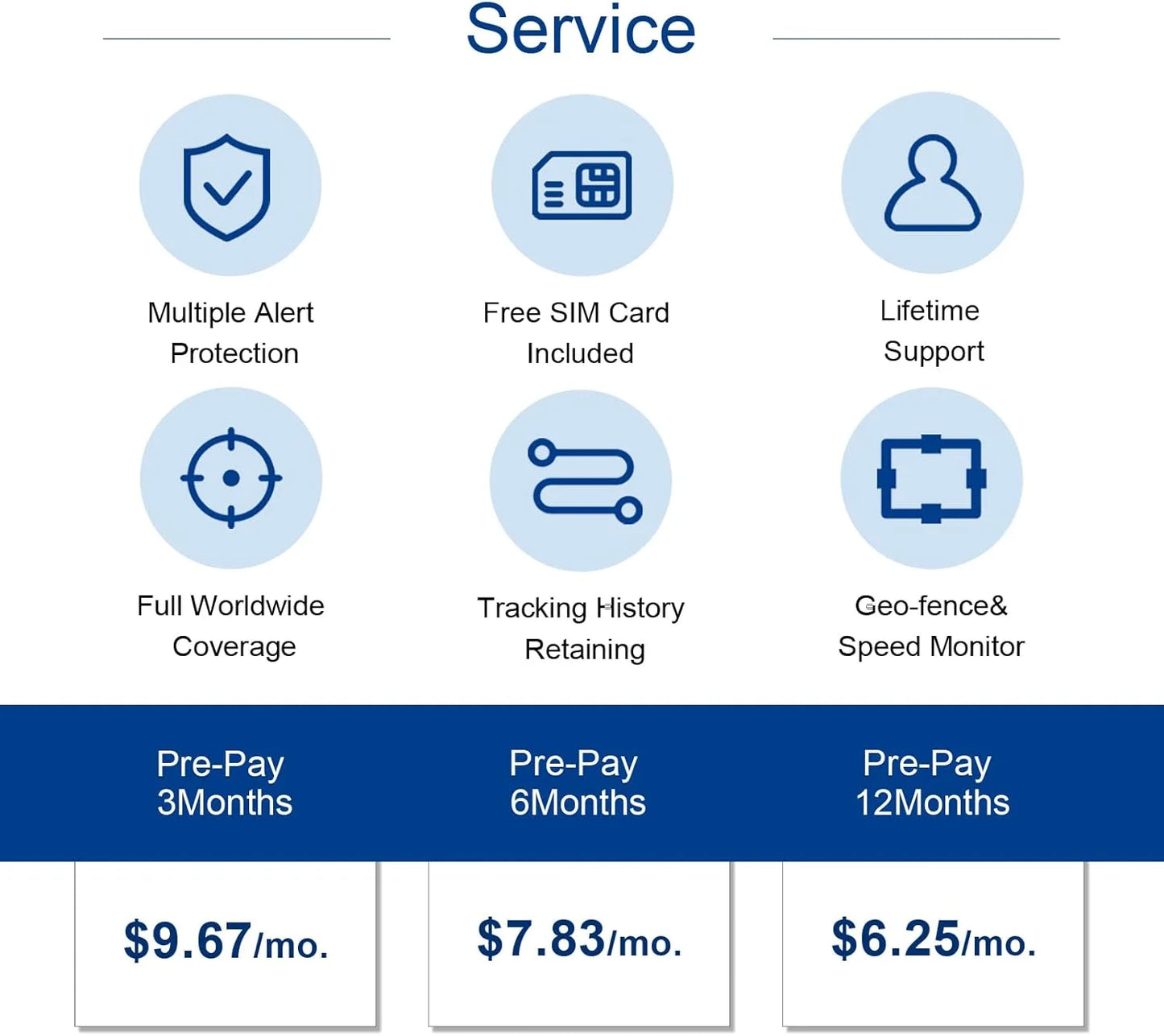 WANWAYTECH 4G GPS Pet Tracker With Live Tracking App