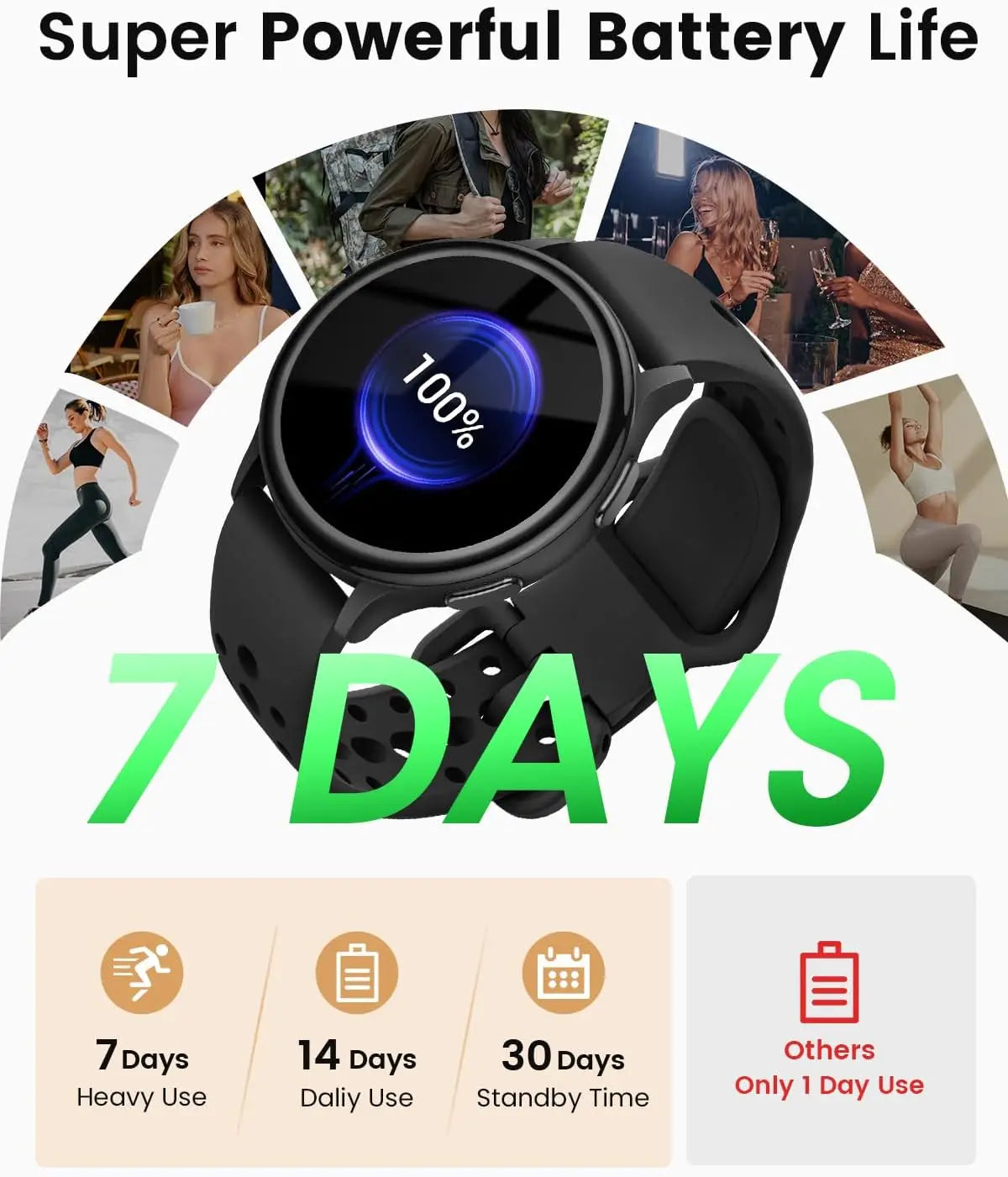 Smartwatch for Women with Health Tracking and Custom Watch Faces