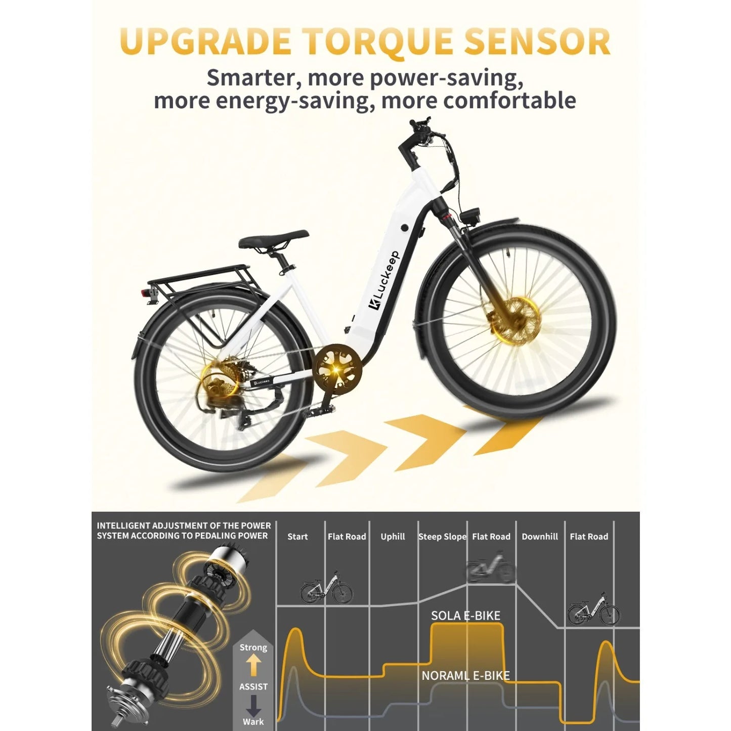Luckeep X26 Electric Bike 750W 48V20Ah Smart App Remote