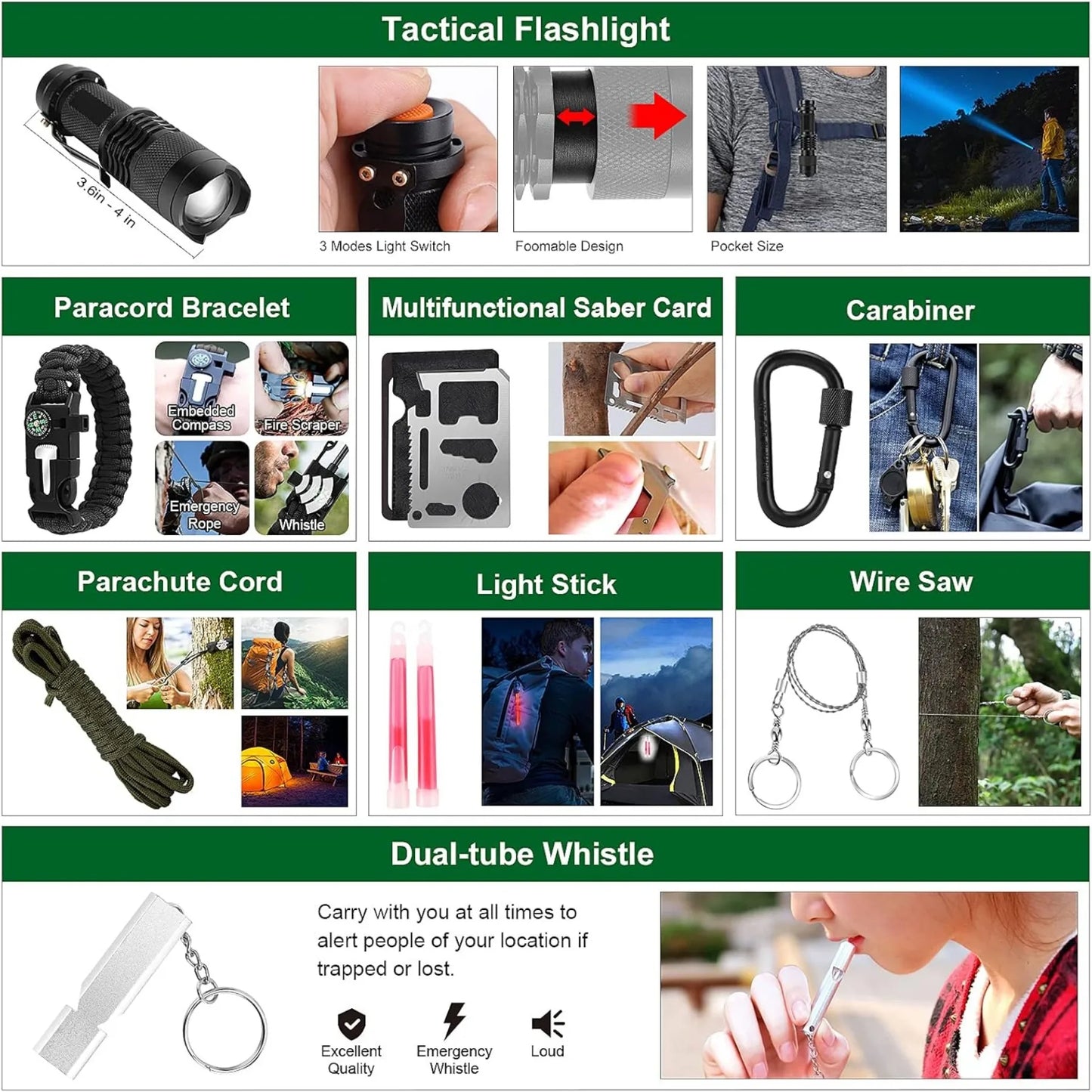 Essential Survival Kit for Outdoor Adventures and Emergencies
