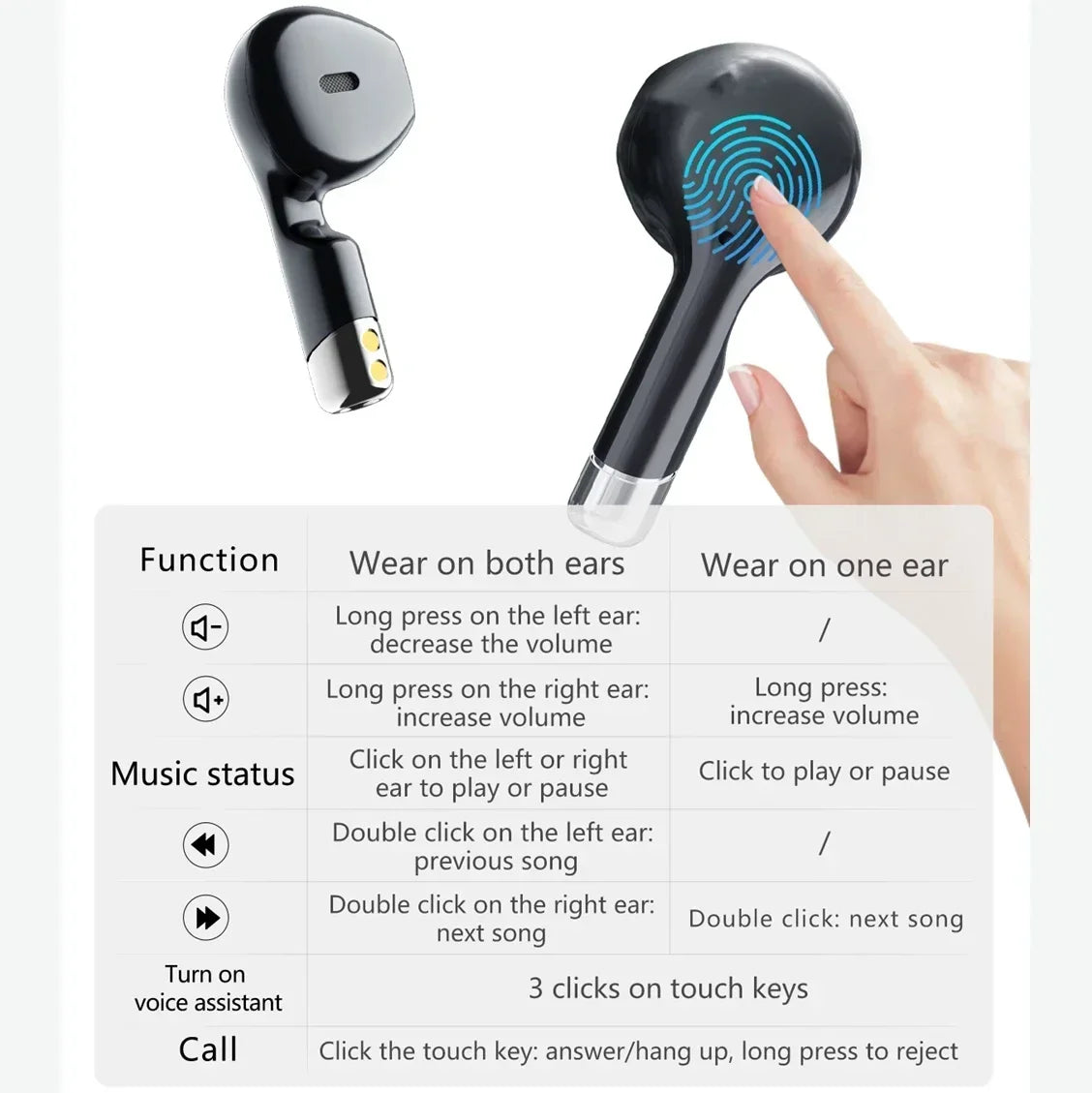 Smart Watch With Ear Buds Wireless Fitness Music Control