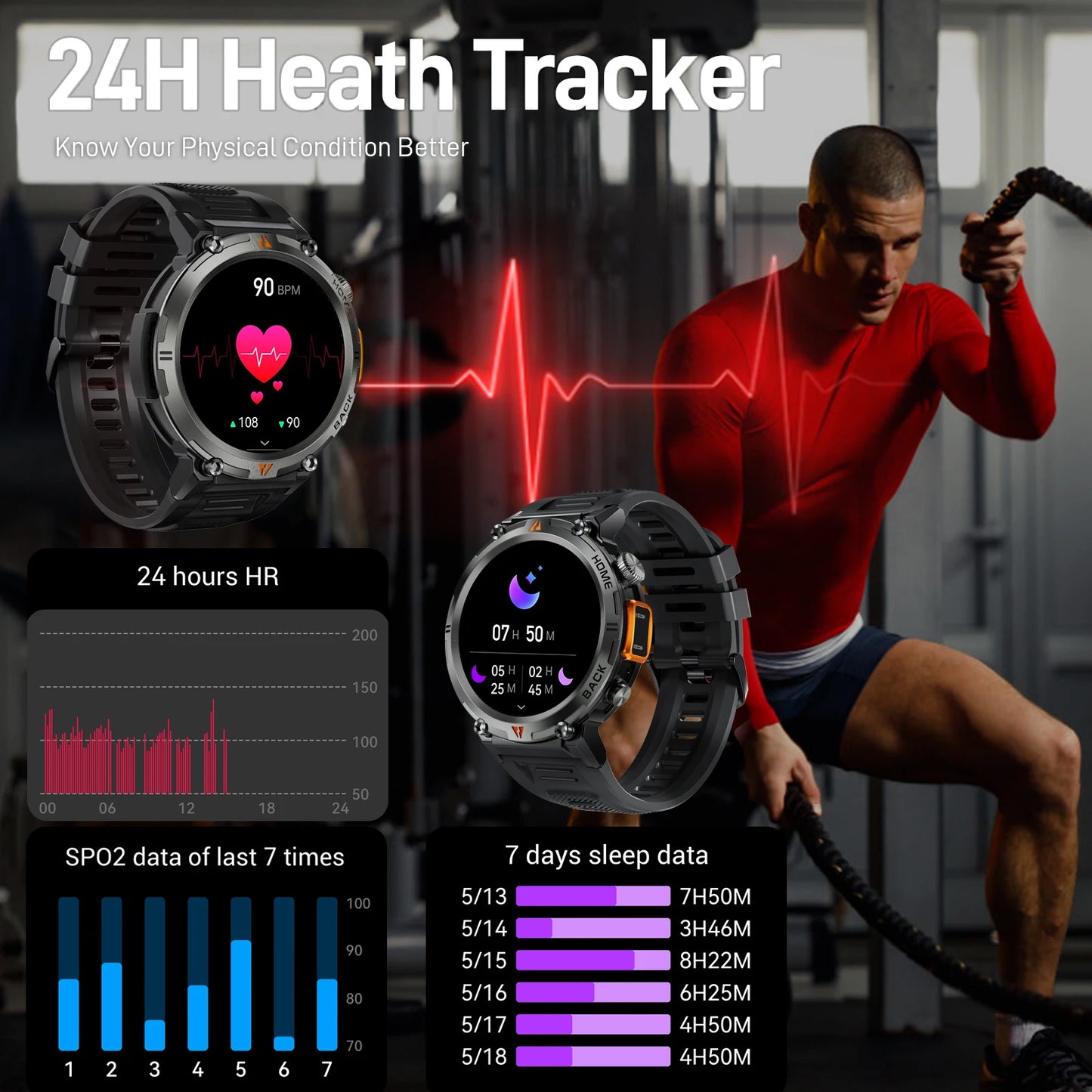 EIGIIS KE3 Bluetooth Smart Watch For Men Health Monitor