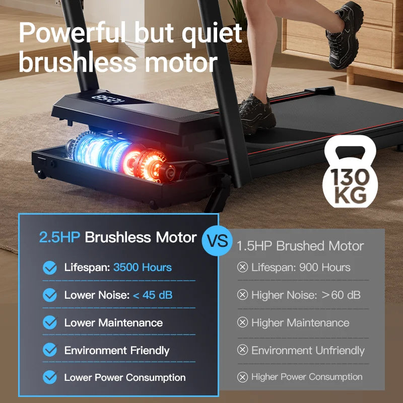 Cursor Fitness Walking Pad Treadmill Under Desk Incline