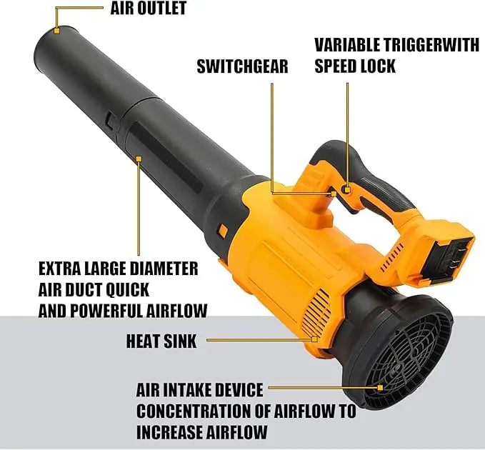 Hignconcerned Dewalt 20V Cordless Leaf Blower No Battery