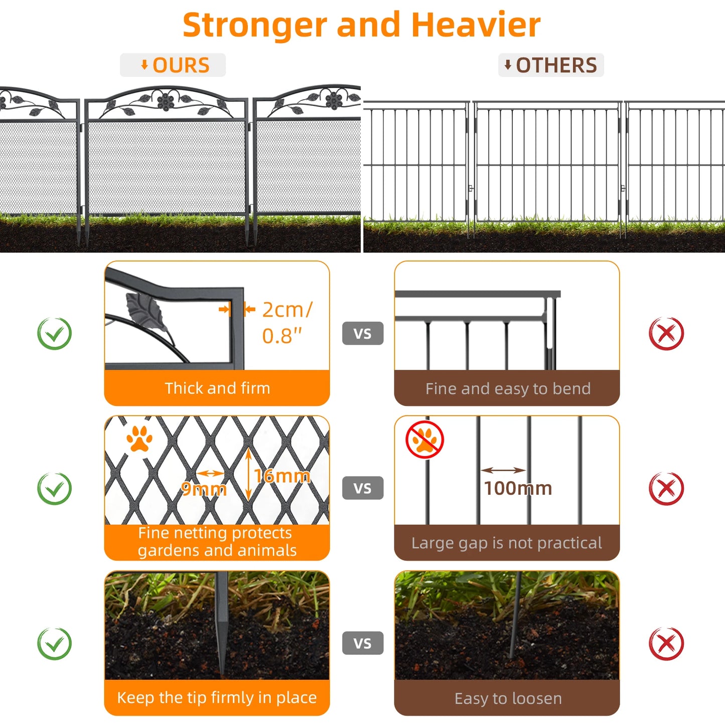 BINGOPAW 5 Panel Dog Playpen Outdoor Heavy Metal Fence
