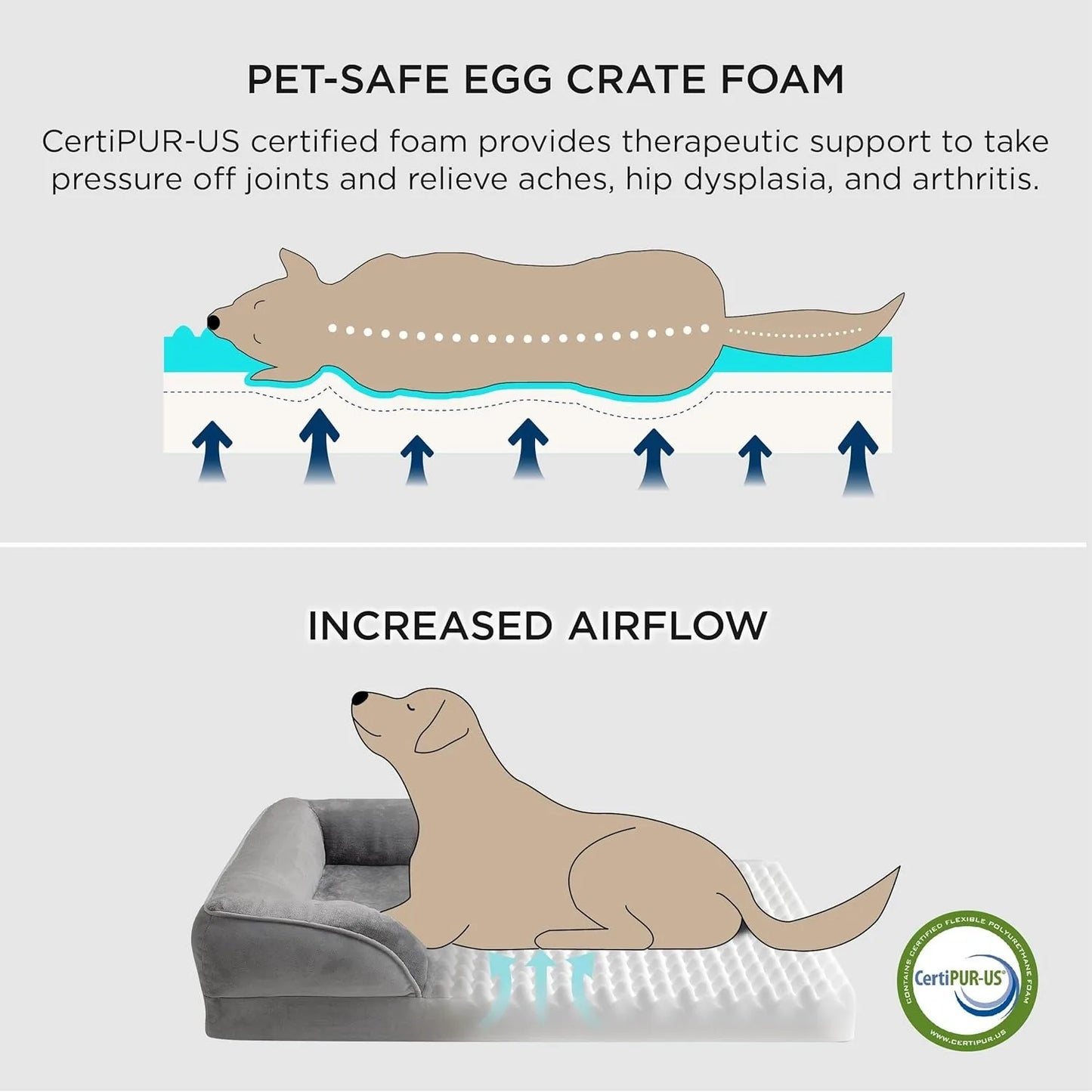 Hign-concerned Orthopedic Dog Bed Washable Waterproof Sofa