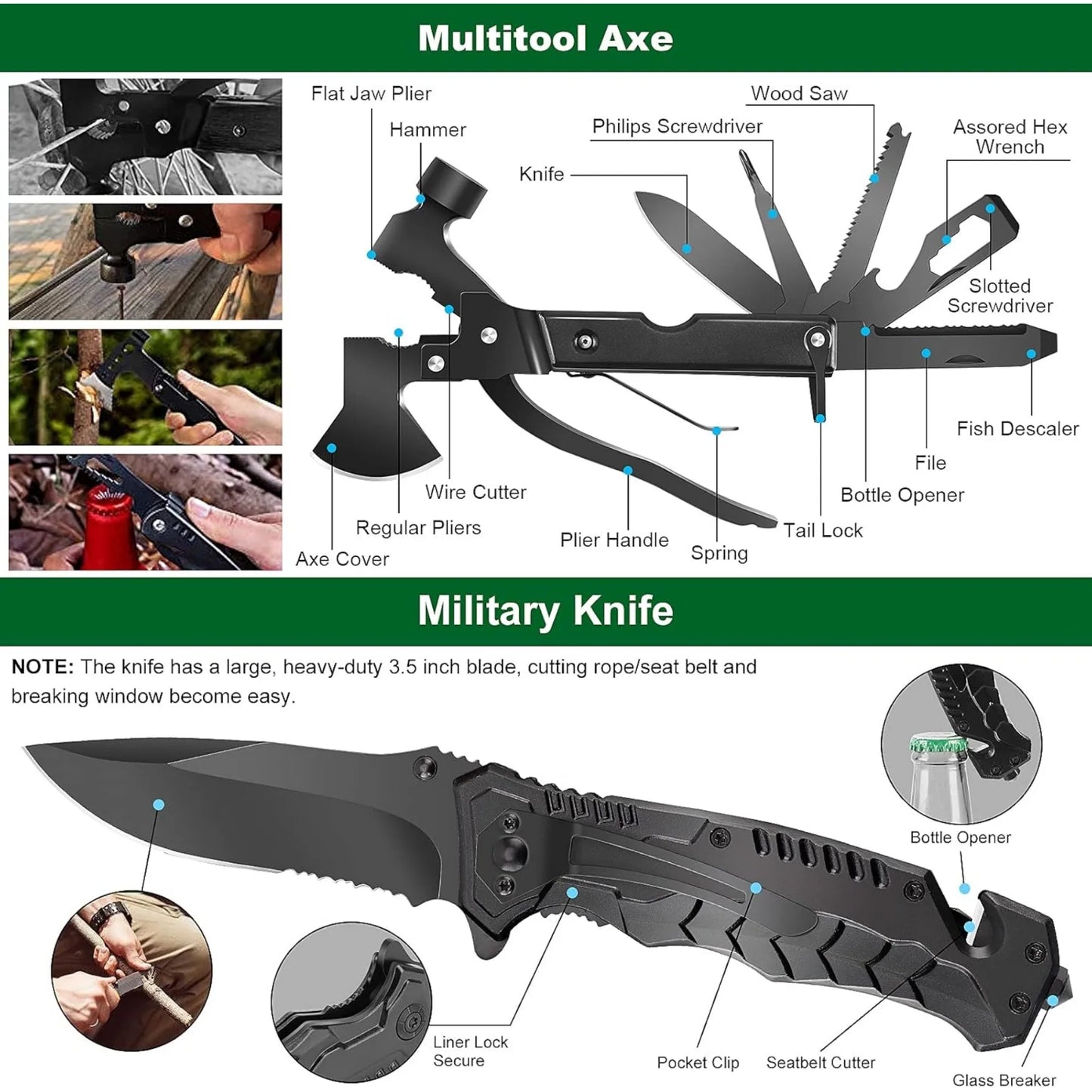 Essential Survival Kit for Outdoor Adventures and Emergencies