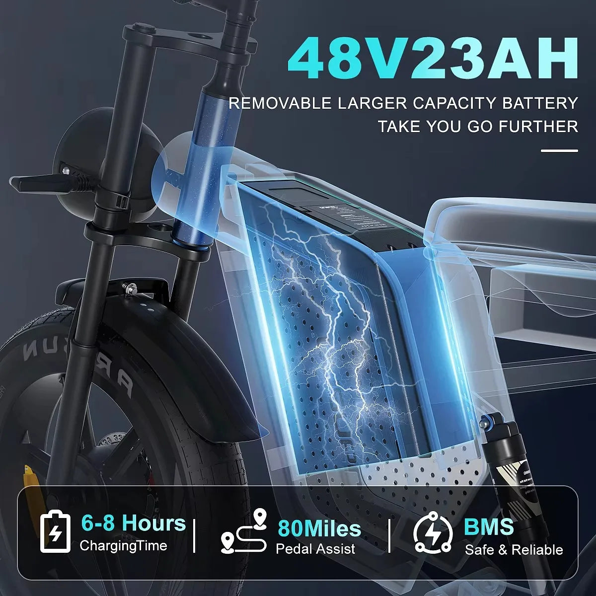 Jansno X60 Electric Bike with Dual Motor and Large Display