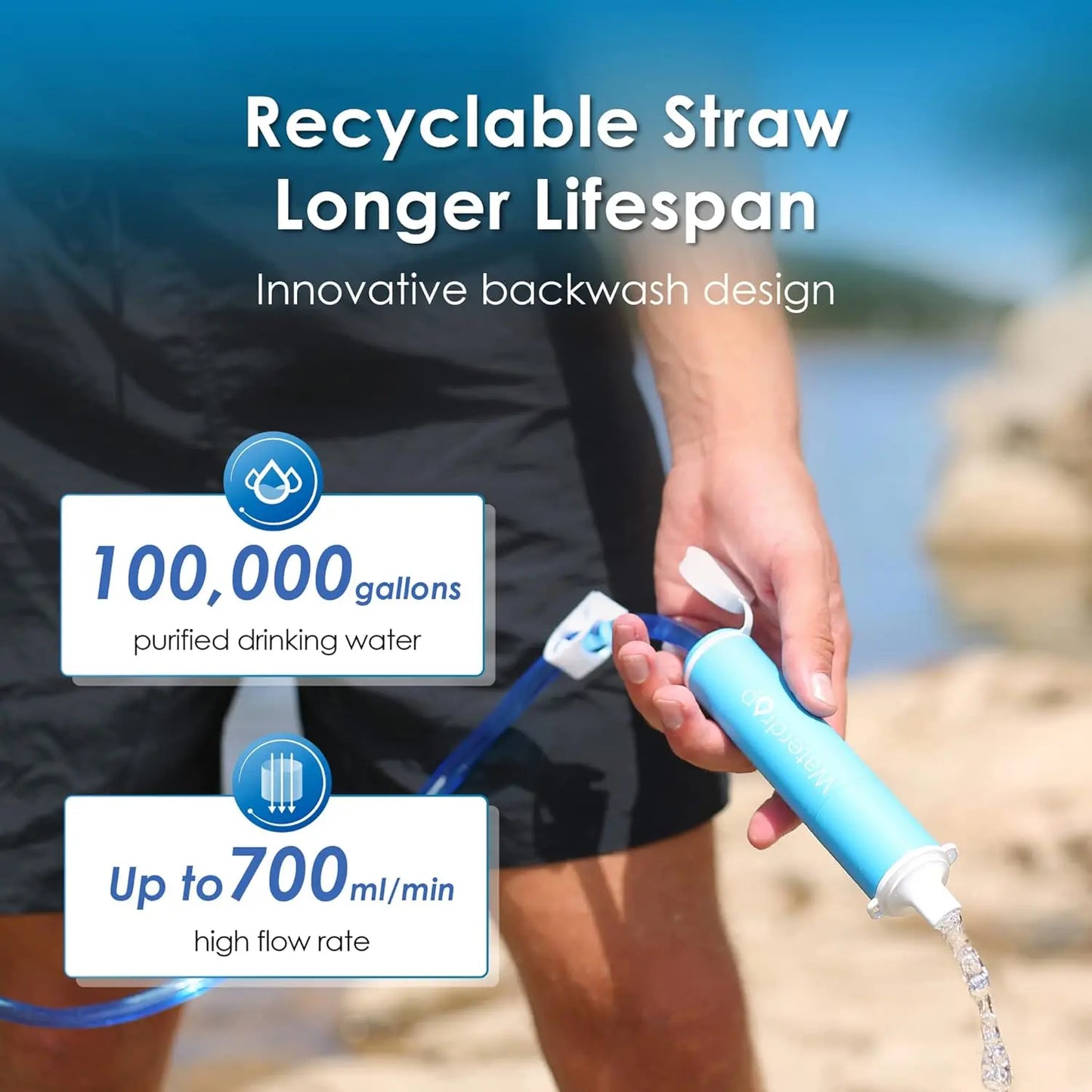 Waterdrop Gravity Water Filter Straw for Safe Drinking Water