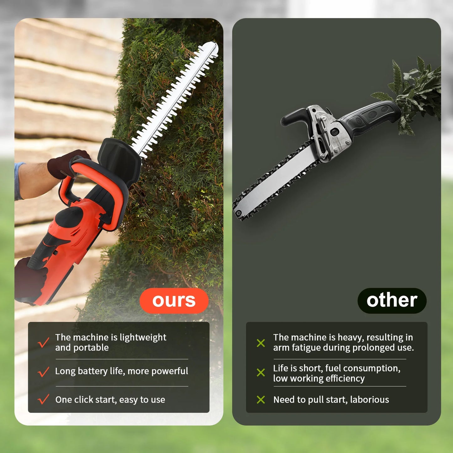 Cordless Electric Hedge Trimmer with Battery Charger for Gardening