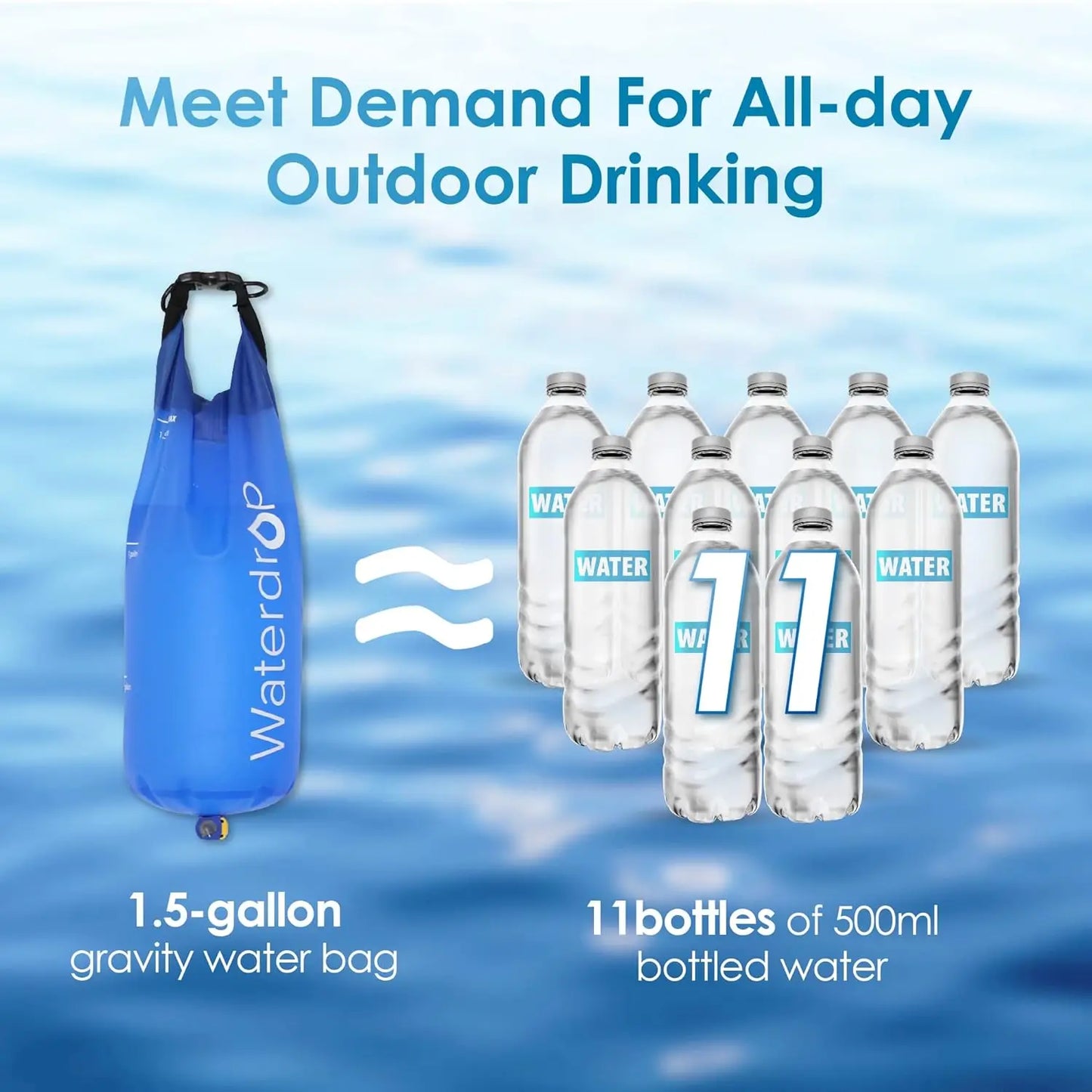 Waterdrop Gravity Water Filter Straw for Safe Drinking Water