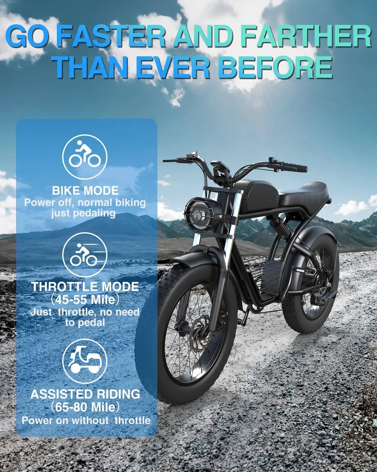 Powerful Fat Tire Electric Bike with 1500W Motor and Speed