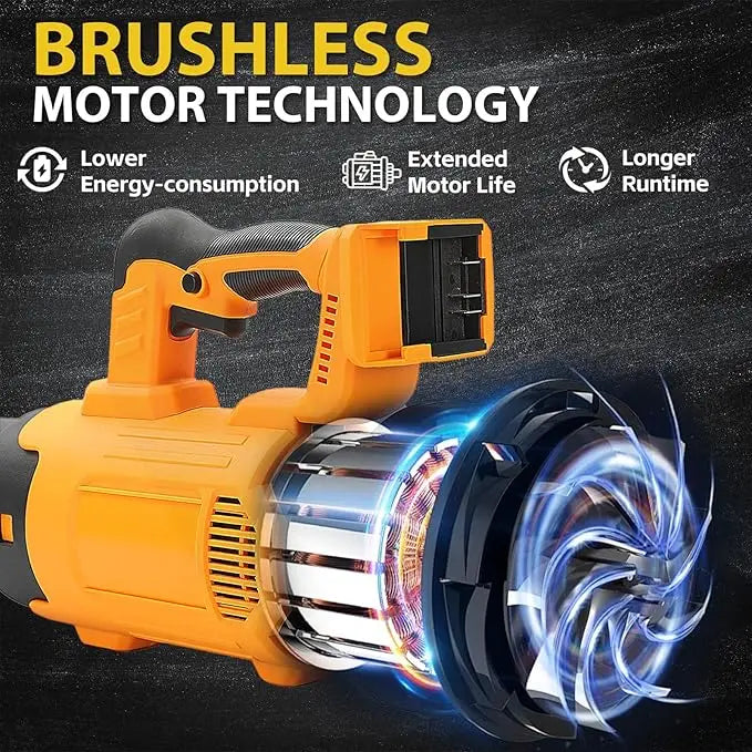 Hignconcerned Dewalt 20V Cordless Leaf Blower No Battery