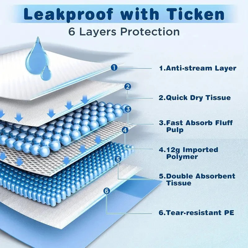 Dog Litter Disposable Pee Pads For Potty Training Leakproof