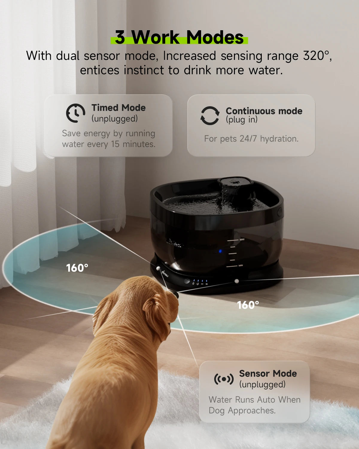 APETDOLA 7L Wireless Dog Water Fountain Auto Sensor